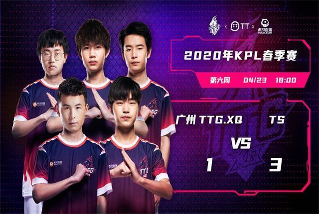 育与健康项 育与健康项