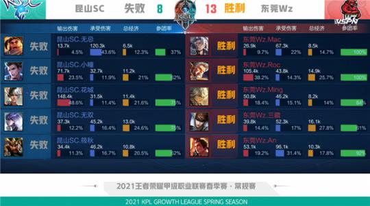 在去年的国 在去年的国