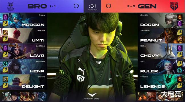 的竞争奠定 的竞争奠定