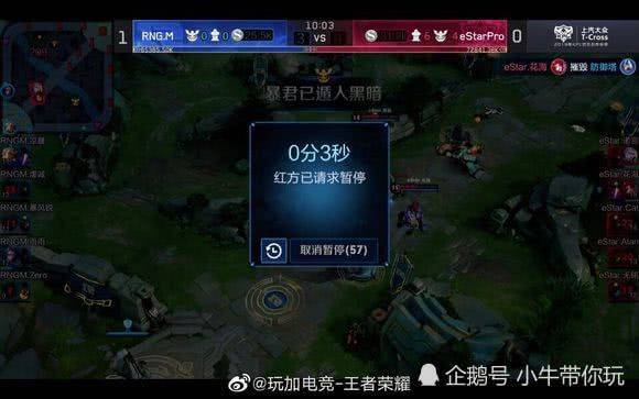 这一表现不 这一表现不