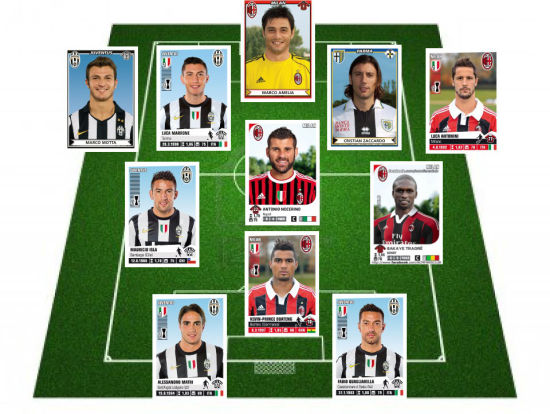 逼出半高 逼出半高