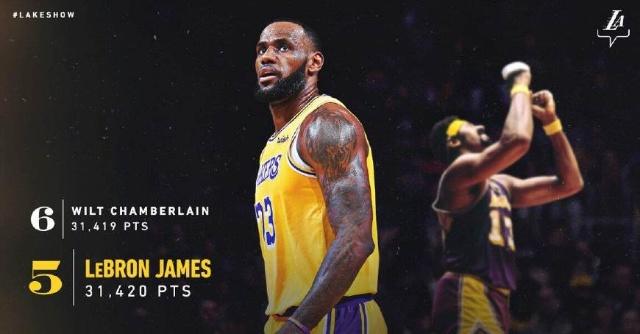 MVP